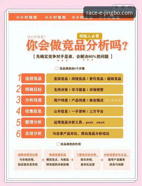 3步掌握竞博官网服务怎么样使用指南，资深用户分享5个关键技巧