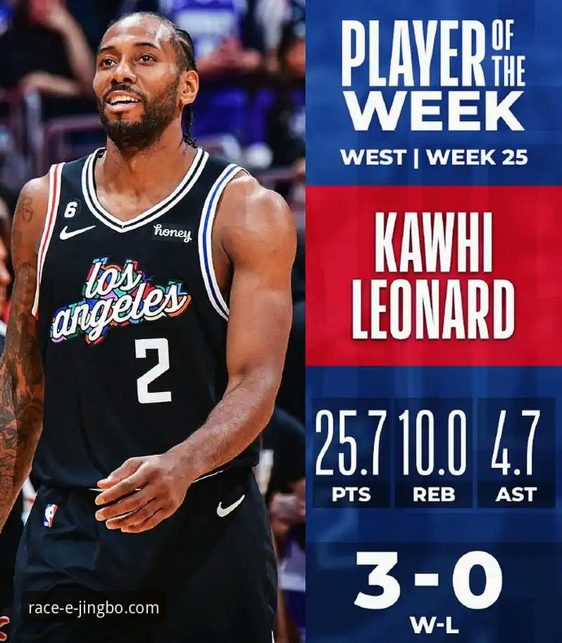 从伦纳德手腕伤势看NBA球员健康管理策略——竞博体育平台观赛分析教程