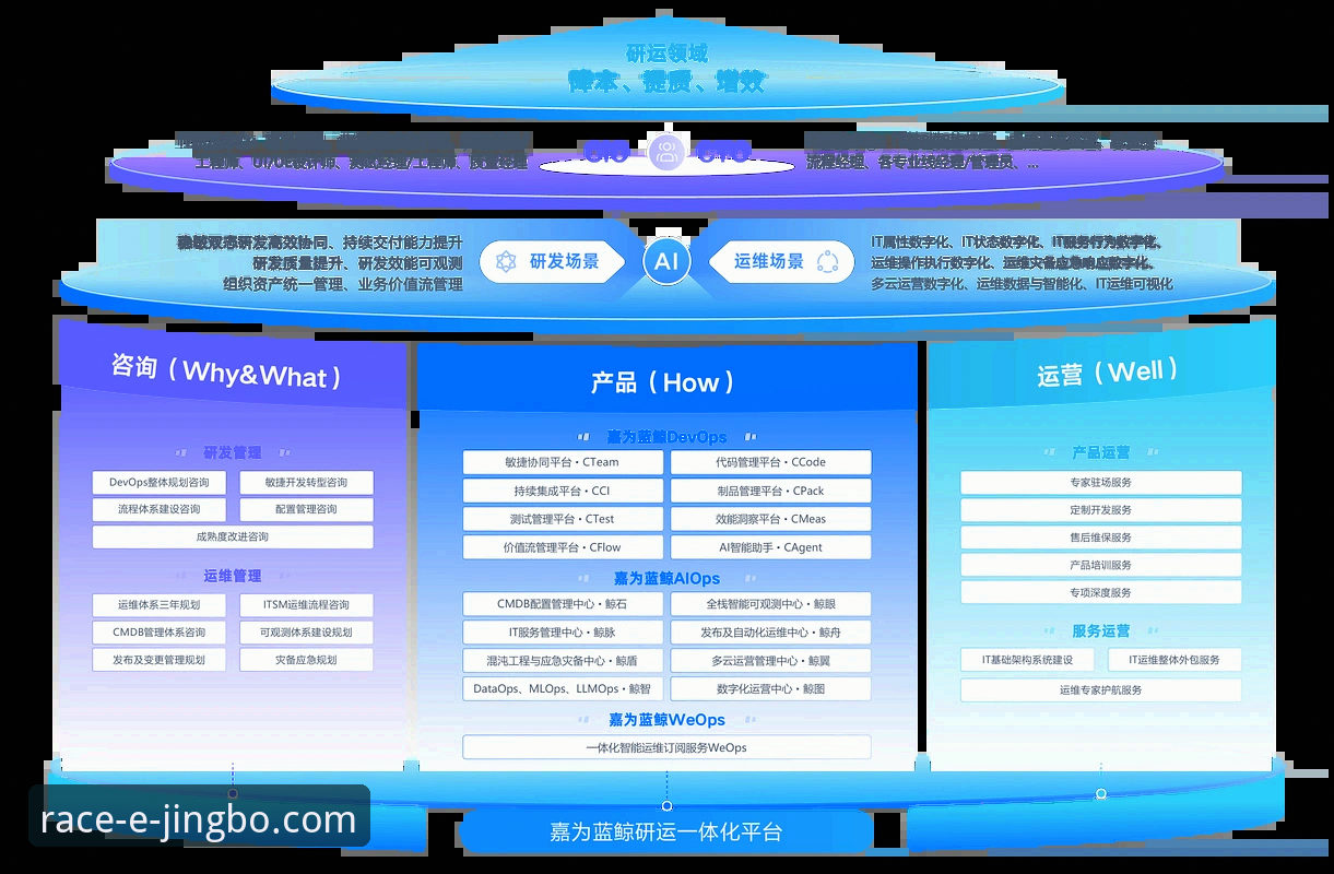 老用户实测分享：竞博官网服务到底怎么样？这些使用心得值得一看