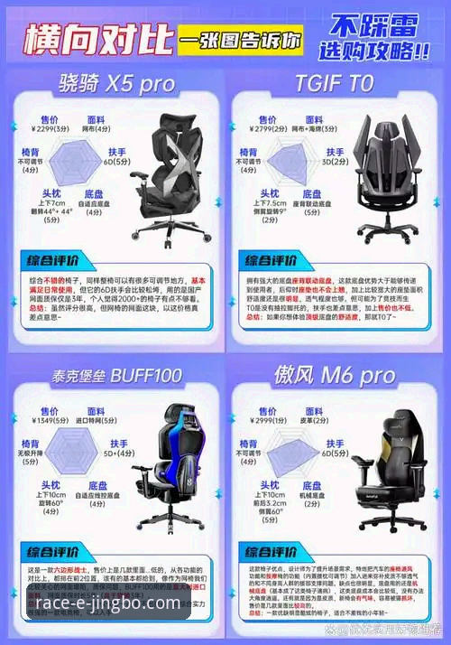 竞博体育平台使用教程：从入口选择到APP安装全流程解析