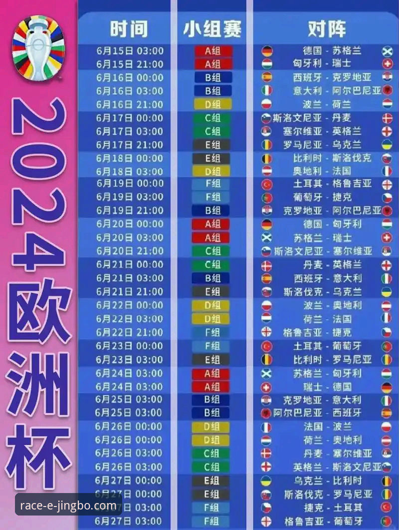 世预赛附加赛决赛完整复盘：土耳其、瑞典、捷克、波黑携手晋级世界杯操作教程